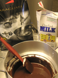 Chocolate Sauce