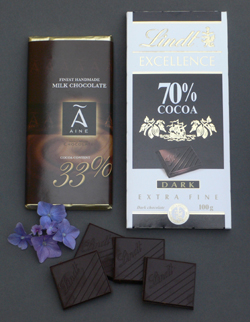 Lindt Aines Chocoalte