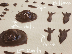 Making Chocolate Hats