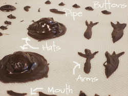 Making Chocolate Hats Making Chocolate Hats
